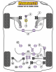 POWERFLEX SUPERIOR EXTERNO A LINK Nº13 PARA VAG