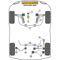POWERFLEX POUR VOLKSWAGEN VENTO , VENTO (2005 - 2010) ,