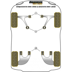 POWERFLEX FOR FIAT UNO INC TURBO (1983-1995)