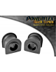 POWERFLEX POUR JAGUAR (DAIMLER) X TYPE (2001-2009)