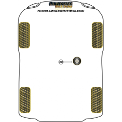 POWERFLEX POUR PEUGEOT 307 (2001-2011)
