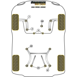 POWERFLEX FOR PEUGEOT 307 (2001-2011)