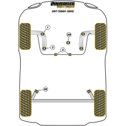 POWERFLEX FOR PEUGEOT 307 (2001-2011)