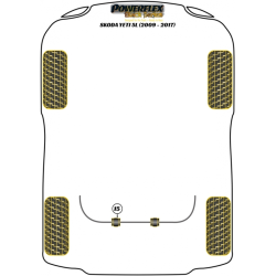 POWERFLEX POUR VOLKSWAGEN VENTO  , VENTO (2005 - 2010)  ,