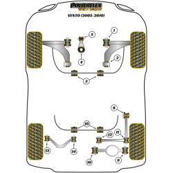 POWERFLEX FOR VOLKSWAGEN VENTO  , VENTO (2005 - 2010)  ,