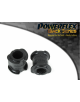 POWERFLEX FOR PORSCHE CAYMAN 987C (2005 - 2012)