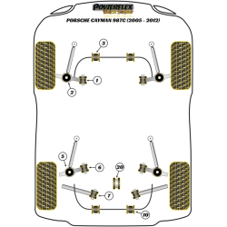 POWERFLEX FOR PORSCHE CAYMAN 987C (2005 - 2012)
