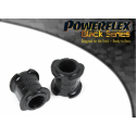 POWERFLEX FOR PORSCHE CAYMAN 987C (2005 - 2012)