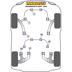 POWERFLEX POUR VOLKSWAGEN TRANSPORTER MODELS , T6 TRANSPORTE