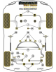 POWERFLEX FOR BMW Z SERIES , Z4 E85 & E86 (2003-2009) , Z4M
