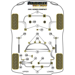 POWERFLEX FOR BMW Z SERIES  , Z4 E85 & E86 (2003-2009) , Z4M
