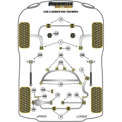 POWERFLEX FOR BMW Z SERIES  , Z4 E85 & E86 (2003-2009) , Z4M