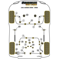 POWERFLEX POUR BMW Z SERIES  , Z4 E85 & E86 (2003-2009) , Z4
