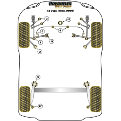 POWERFLEX FOR VOLKSWAGEN PASSAT MODELS , PASSAT B5 (1996 - 2