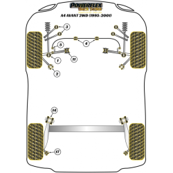 POWERFLEX FOR VOLKSWAGEN PASSAT MODELS , PASSAT B5 (1996 - 2