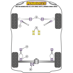 POWERFLEX FOR ALFA ROMEO SPIDER