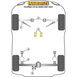 POWERFLEX FOR ALFA ROMEO SPIDER