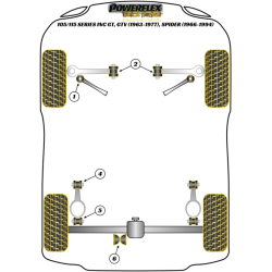 POWERFLEX FOR ALFA ROMEO P6 SPIDER, GTV ALL SERIES (1967-199