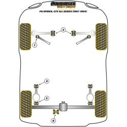 POWERFLEX FOR ALFA ROMEO P6 SPIDER, GTV ALL SERIES (1967-199