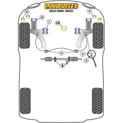 SILENTBLOC DE COMPETICIÓN POWERFLEX