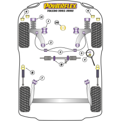 POWERFLEX POUR VOLKSWAGEN VENTO  , VENTO (1992 - 1998) ,