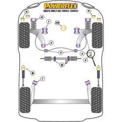 POWERFLEX FOR VOLKSWAGEN VENTO  , VENTO (1992 - 1998) ,