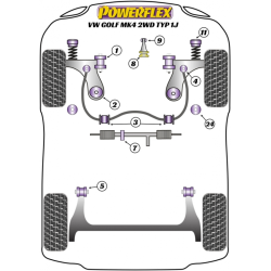 POWERFLEX FOR VOLKSWAGEN GOLF MODELS , GOLF MK4 (1997 - 2004