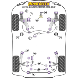 POWERFLEX FOR VOLKSWAGEN GOLF MODELS , GOLF MK4 (1997 - 2004