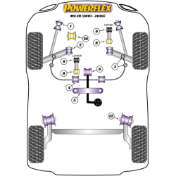 POWERFLEX FOR ROVER 200 (1995-1999), 25 (1999-2005)