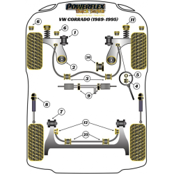 POWERFLEX FOR VOLKSWAGEN VENTO  , VENTO (1992 - 1998) ,