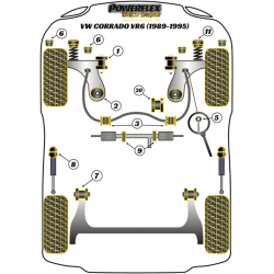 POWERFLEX FOR VOLKSWAGEN VENTO  , VENTO (1992 - 1998) ,