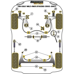 POWERFLEX POUR VOLKSWAGEN VENTO  , VENTO (1992 - 1998) ,