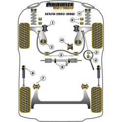 POWERFLEX POUR VOLKSWAGEN VENTO  , VENTO (1992 - 1998) ,