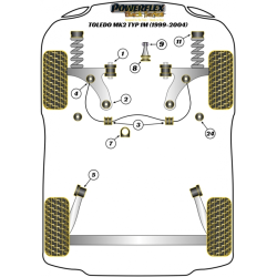 POWERFLEX FOR VOLKSWAGEN GOLF MODELS , GOLF MK4 (1997 - 2004