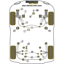 POWERFLEX FOR VOLKSWAGEN GOLF MODELS , GOLF MK4 (1997 - 2004