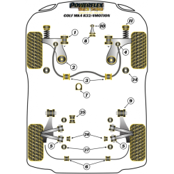 POWERFLEX FOR VOLKSWAGEN GOLF MODELS , GOLF MK4 (1997 - 2004