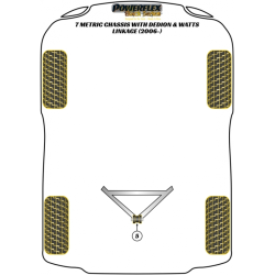 POWERFLEX FOR CATERHAM 7 (DEDION WITHOUT WATTS LINKAGE)  , 7