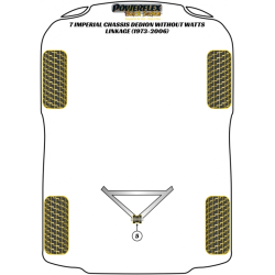 POWERFLEX FOR CATERHAM 7 (DEDION WITHOUT WATTS LINKAGE)  , 7