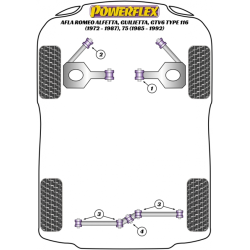 POWERFLEX FOR ALFA ROMEO ALFETTA, GIULIETTA, GTV6 TYPE 116 (