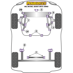 POWERFLEX FOR VOLVO S40/V40 (1996 - 2004)