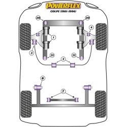 POWERFLEX POUR VOLVO S40/V40 (1996 - 2004)