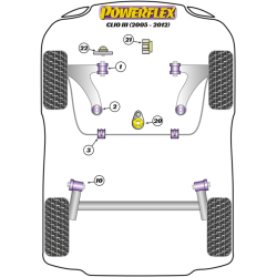 POWERFLEX FOR VOLVO S40/V40 (1996 - 2004)