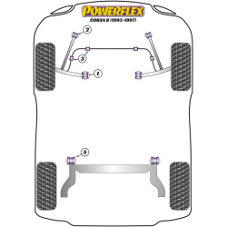 POWERFLEX POUR VOLVO S40/V40 (1996 - 2004)