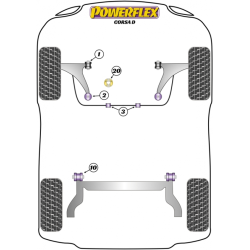 POWERFLEX FOR VOLVO S40/V40 (1996 - 2004)