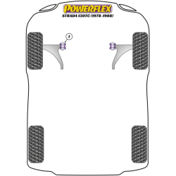 POWERFLEX POUR VOLVO S40/V40 (1996 - 2004)