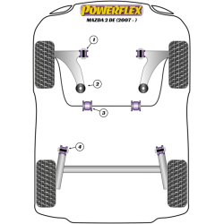 POWERFLEX FOR VOLVO S40/V40 (1996 - 2004)