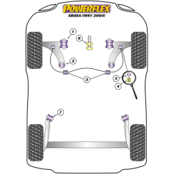 POWERFLEX FOR VOLVO S40/V40 (1996 - 2004)