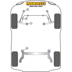 POWERFLEX POUR VOLVO S40/V40 (1996 - 2004)