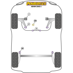 POWERFLEX POUR VOLVO S40/V40 (1996 - 2004)