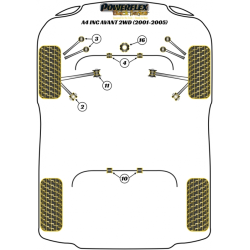 POWERFLEX FOR VOLKSWAGEN PASSAT MODELS , PASSAT B5 (1996 - 2
